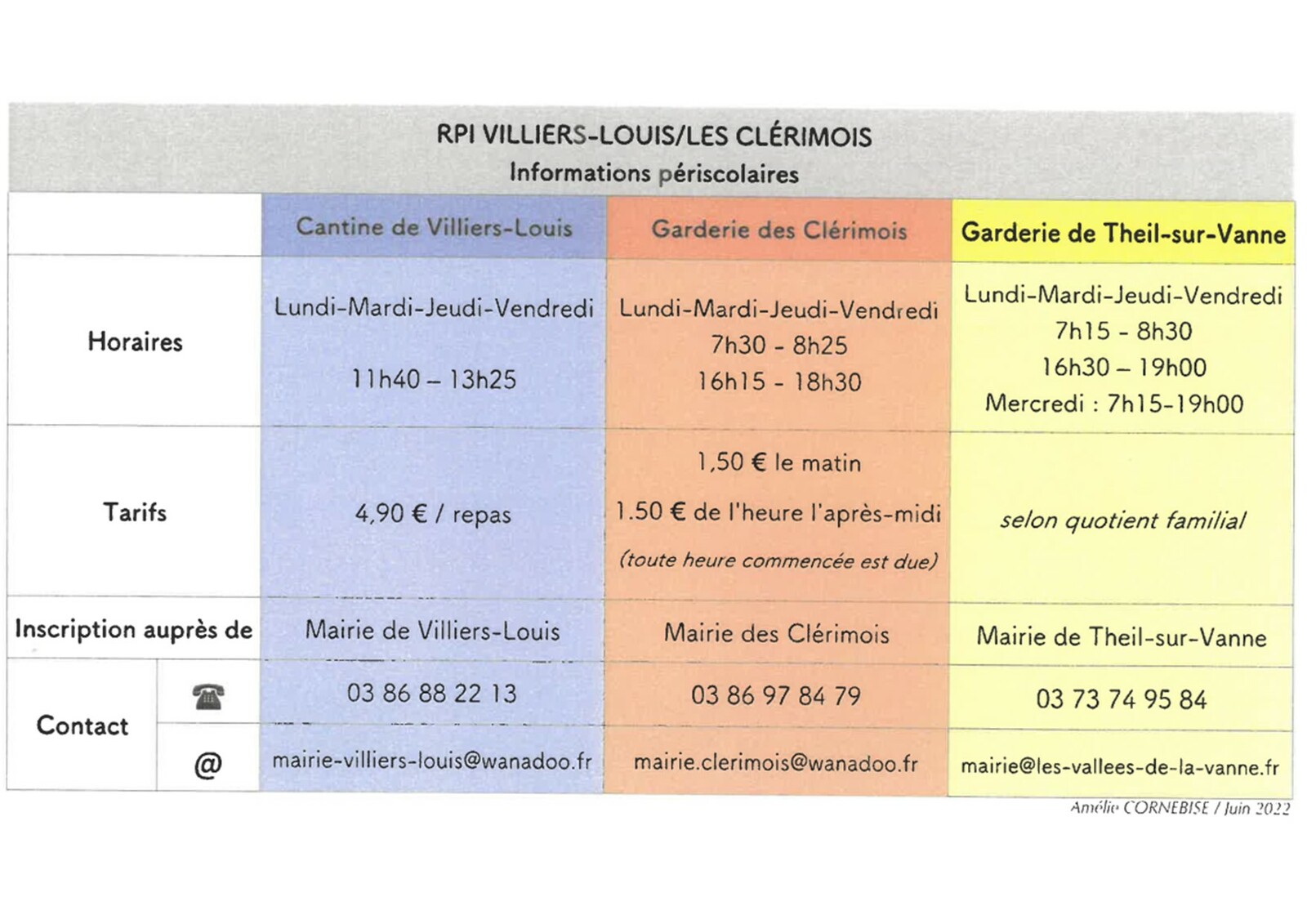 Horaires et trafic garderie / Cantine